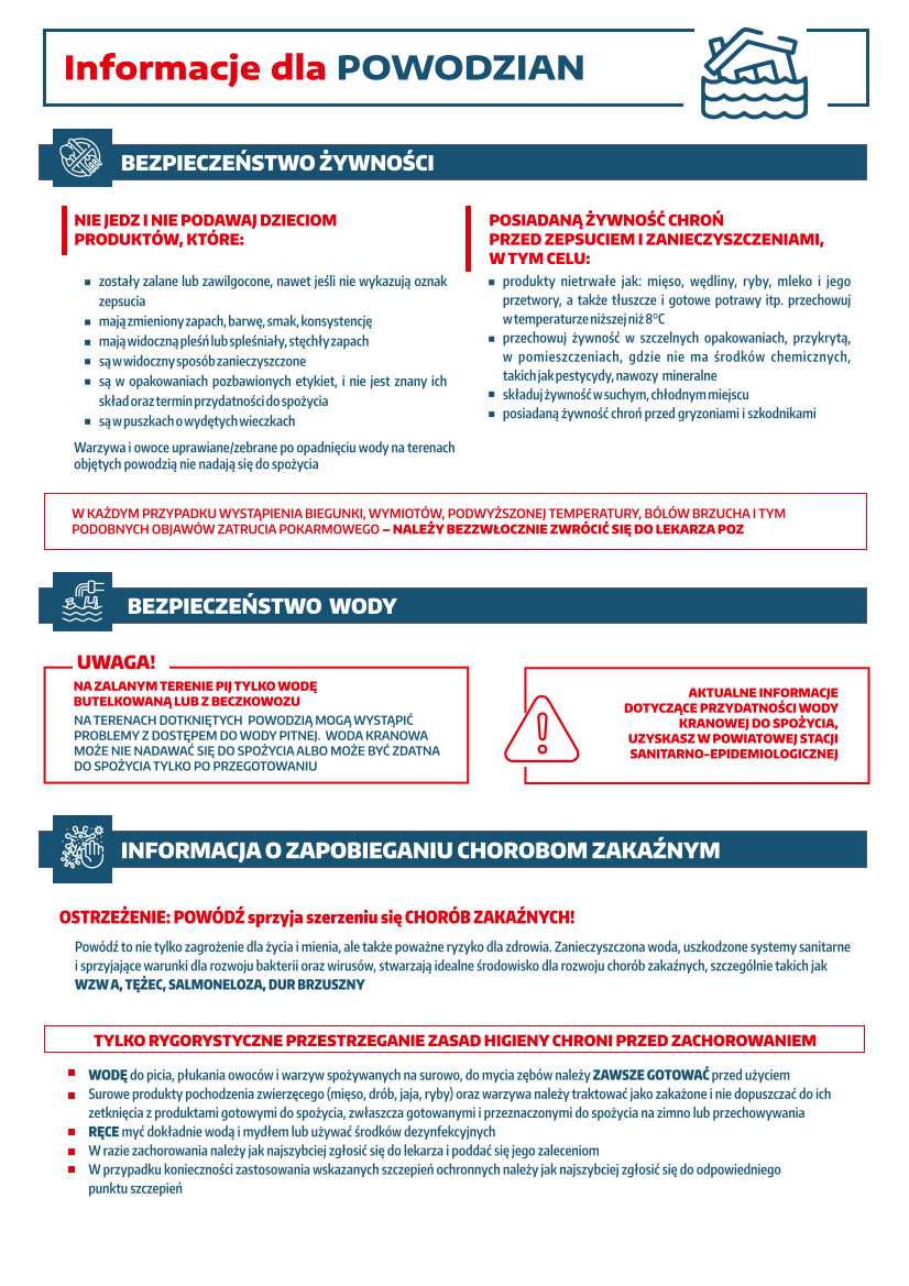 Ulotka informacyjna dla osób dotkniętych powodzią lub podtopieniami