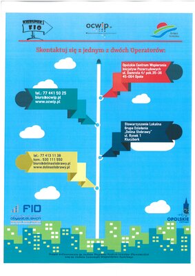 zdjęcie do
														 artykułu: Stowarzyszenie Lokalna Grupa Działania Dolina Stobrawy zachęca do składania wniosków w konkursie Kierunek FIO