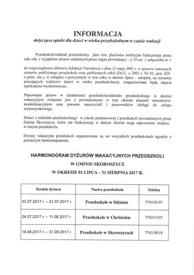 zdjęcie do
														 artykułu: Organizacja opieki wakacyjnej dla dzieci uczęszczających do przedszkoli w Gminie Skoroszyce
