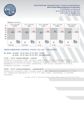 Grafika dekoracyjna