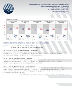 Grafika dekoracyjna