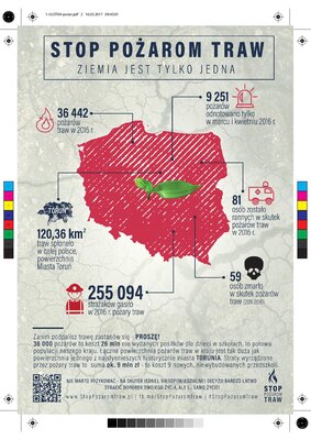 Grafika dekoracyjna