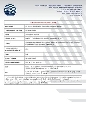 Grafika dekoracyjna