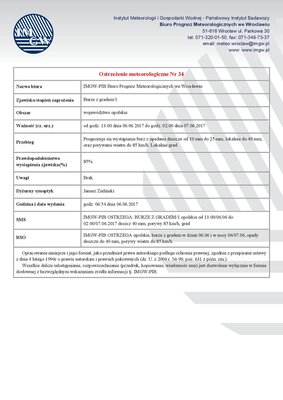Grafika dekoracyjna