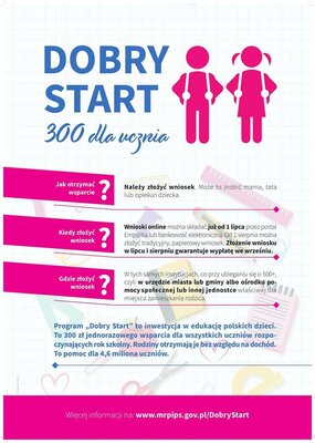 Grafika dekoracyjna