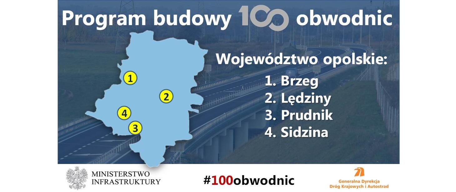 Obwodnica Sidziny coraz bliżej