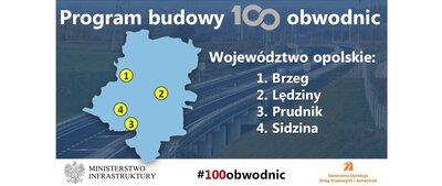 zdjęcie do
														 artykułu: Obwodnica Sidziny coraz bliżej