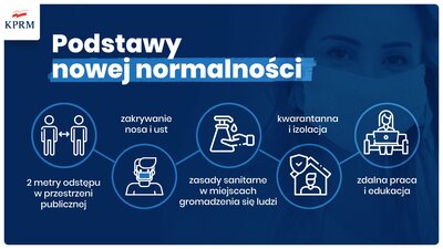 Podstawy nowej formalności