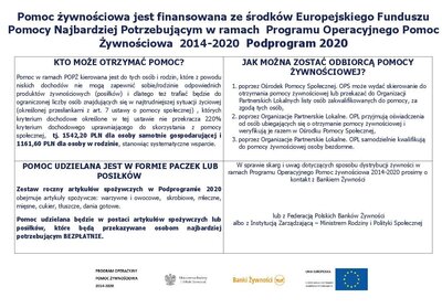 zdjęcie do
														 artykułu: Wydawanie żywności