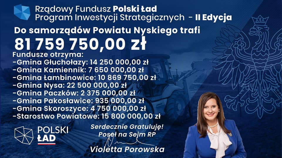 !!! Kolejne miliony dla Gminy Skoroszyce!!!