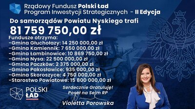 zdjęcie do
														 artykułu: !!! Kolejne miliony dla Gminy Skoroszyce!!!