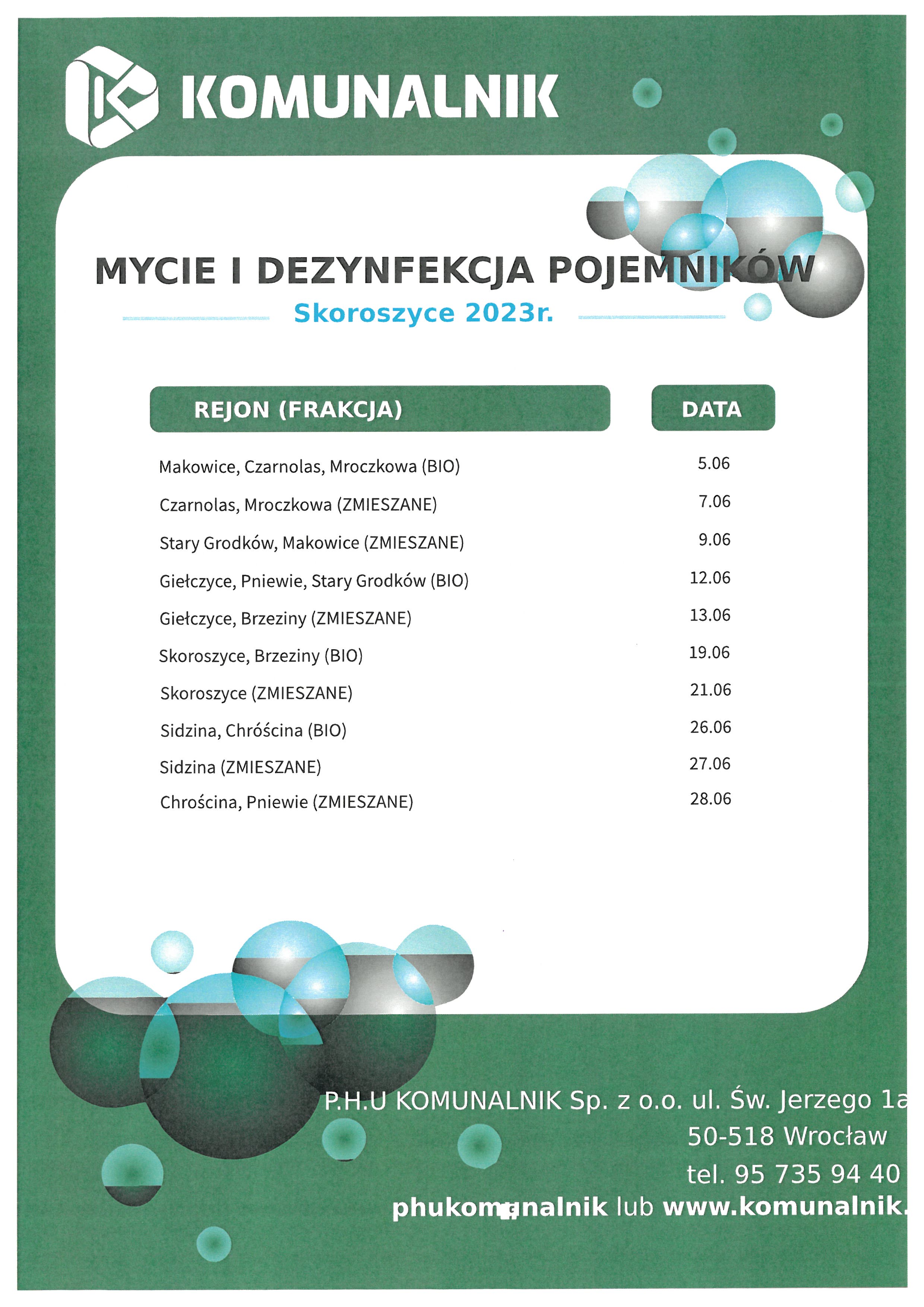 Mycie i dezynfekcja pojemników 