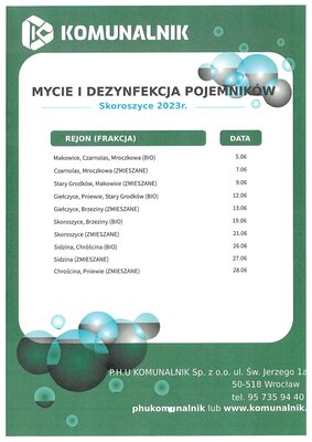 zdjęcie do
														 artykułu: Mycie i dezynfekcja pojemników 