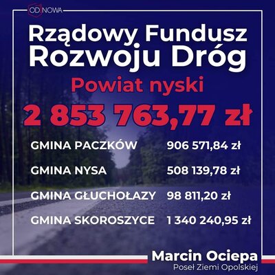 Grafika dekoracyjna