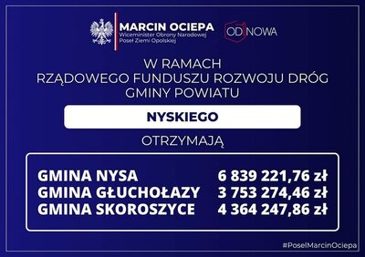 Grafika dekoracyjna