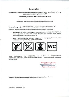 Komunikat wod. publiczny Skoroszyce 04.10.2024