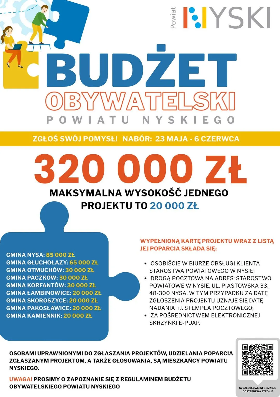 Ruszyło głosowanie w ramach Budżetu Obywatelskiego Powiatu Nyskiego