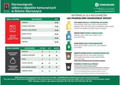 HARMONOGRAM KOMUNALNIK SKOROSZYCE 2026 - HARMONOGRAM KOMUNALNIK SKOROSZYCE 2026 12