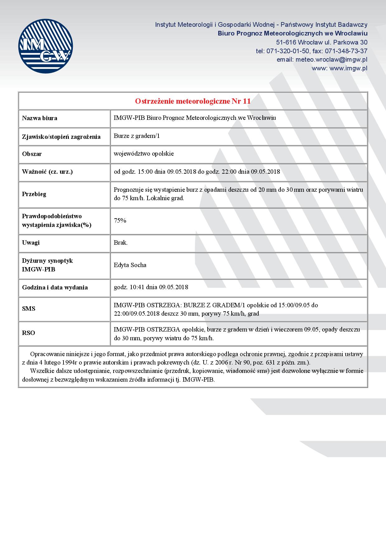 Ostrzeżenie meteorologiczne Nr 11