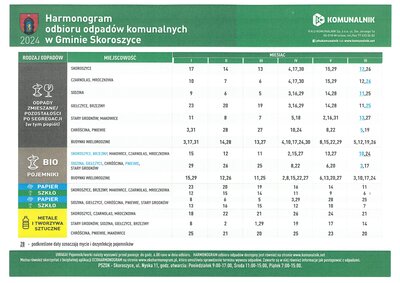 Grafika dekoracyjna