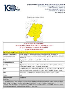 Grafika dekoracyjna